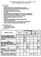Đề kiểm tra học kì I môn Giáo dục công dân lớp 6 - Năm học 2015-2016